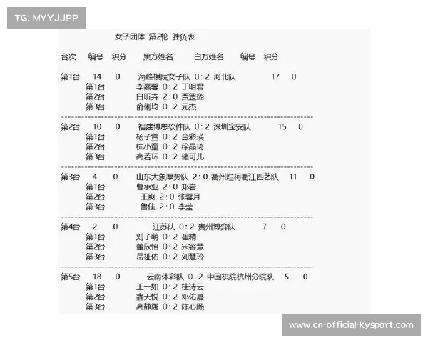 怀特团队申请WBC恢复排名 沙特胜负将影响资格审核结果